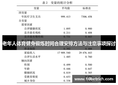 老年人体育健身锻炼时间合理安排方法与注意事项探讨