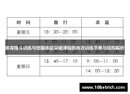 体育格斗训练与短期体能突破课程的高效训练节奏与结构解析